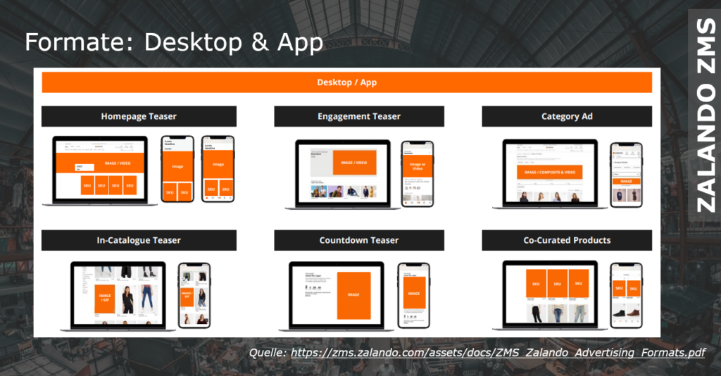 Die unterschiedlichen Formate im Vergleich Desktop vs. Mobile