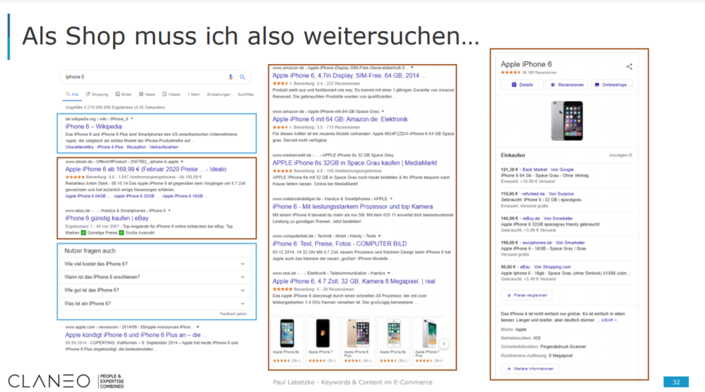 Verschiedene Content-Formate bei Google die bei einer Suche nach dem Begriff "iPhone 6" auftauchen.