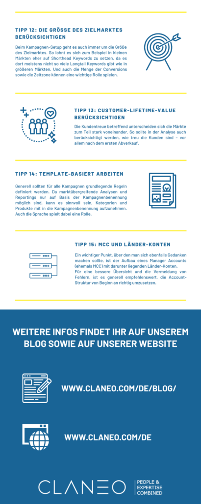 Infografik: 15 Tipps zur Internationalisierung im SEA - Tipp 12 bis 15