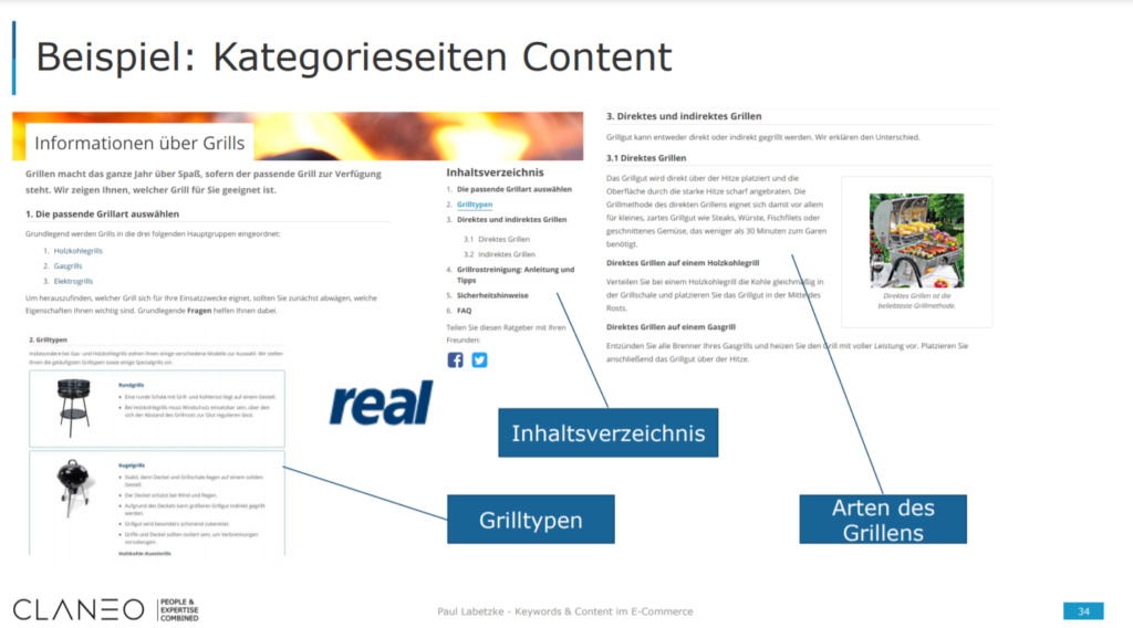 Beispiel einer Kategorieseite