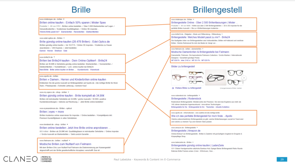 Die Suchergebnisse für Brille und Brillengestell im Vergleich.