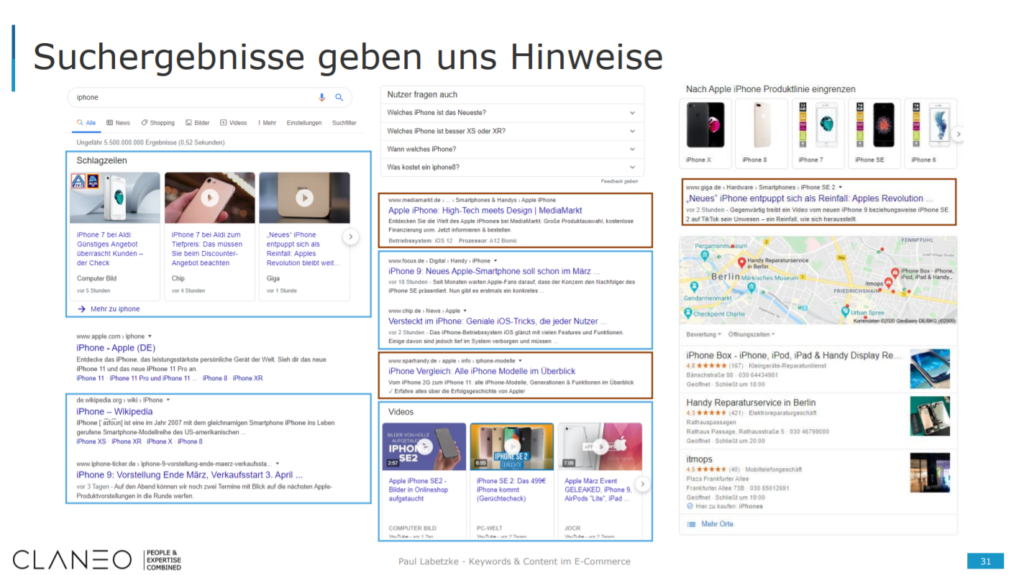 Verschiedene Content-Formate bei Google die bei einer Suche nach dem Begriff "iPhone" auftauchen.