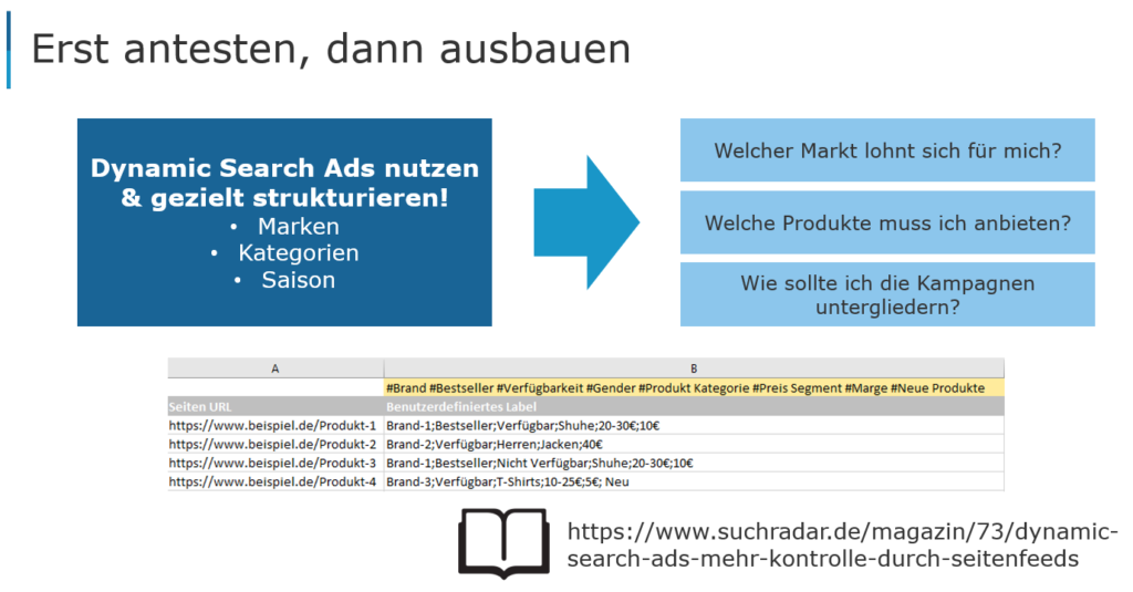 Dynamic Search Ads sollten genutzt und gezielt strukturiert werden. 