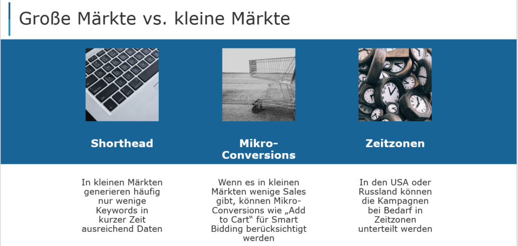 Große und kleine Märkte müssen unterschieden werden, beispielsweise in Bezug auf Keywords, Sales und Zeitzone.